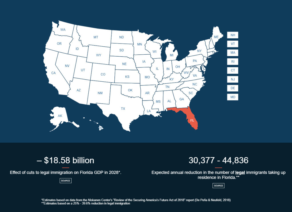 Immigration Reform Impact on Florida Florida Chamber of Commerce