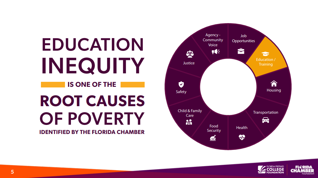 Path to Prosperity Scholarship 4