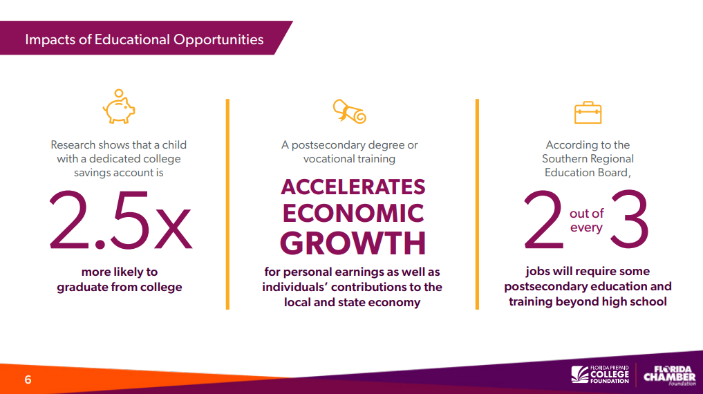 Path to Prosperity Scholarship 5