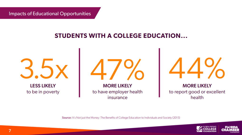 Path to Prosperity Scholarship 6