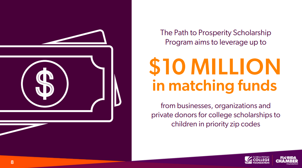 Path to Prosperity Scholarship 7