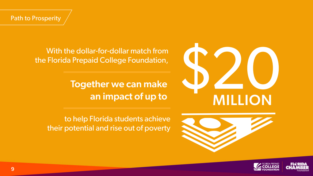 Path to Prosperity Scholarship 8